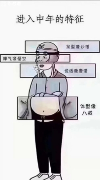 一个人的西游记