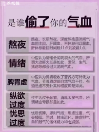 谁偷走了我们的“气”“血”？