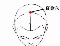 人体38个重要穴位功效按摩方法，超实用！